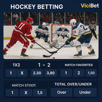 ViciBet - Hockey Betting - Czech Extraliga