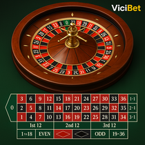 ViciBet - European Roulette - Casino Classic